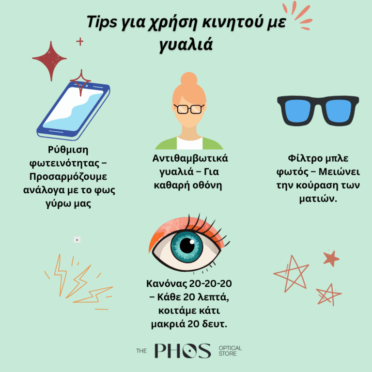 Κινητό και γυαλιά: Πώς να χρησιμοποιείς το smartphone άνετα και με ασφάλεια